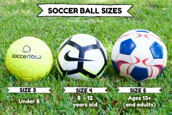 age 7 soccer ball size